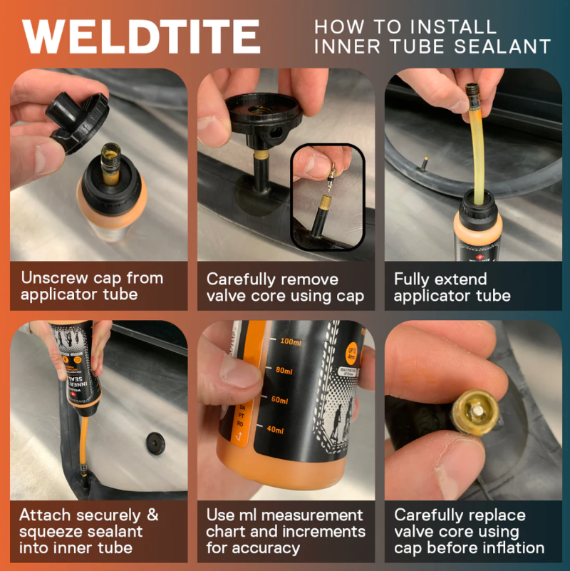 Sealant in outlet inner tubes